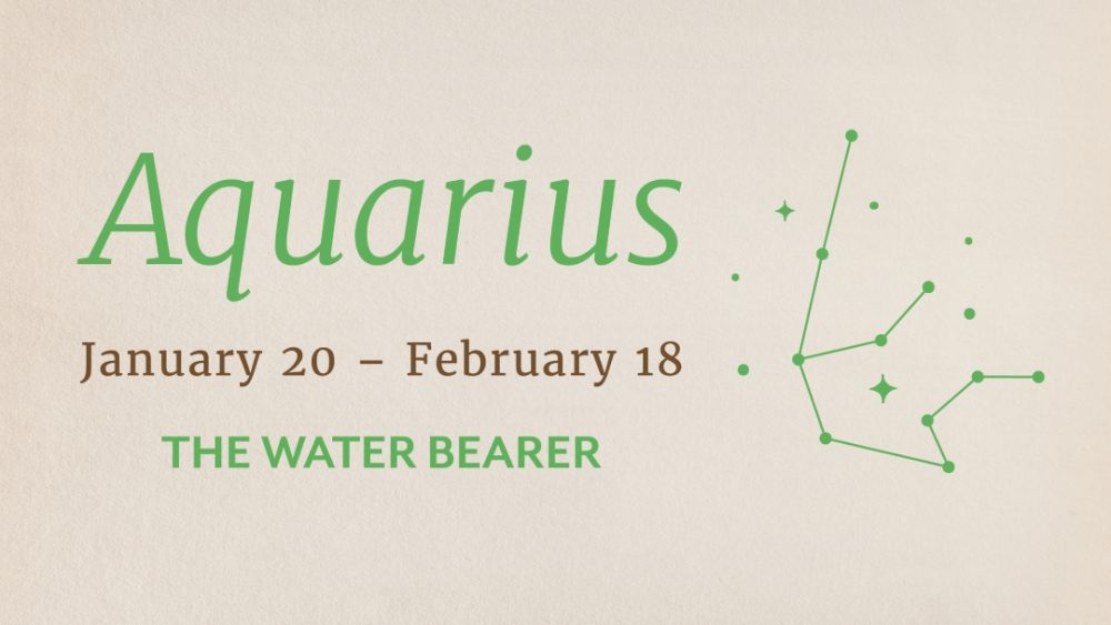 Aquarius Zodiac graphic January 20 Feb 18 for 2024